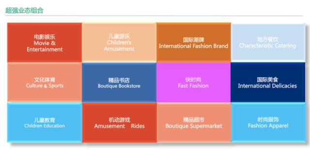 珠海好看的日月贝,珠海日月贝画面