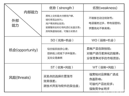 ai炒股软件app排名第一名,中国十大炒股app排名