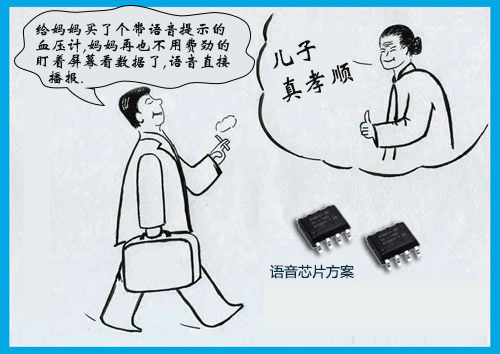 语音芯片方案,语音芯片的语音是怎么做的呢