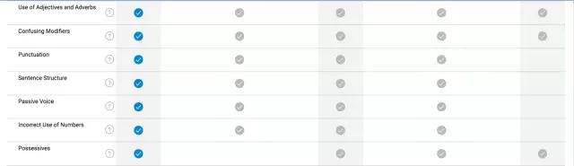 知乎大神学习英语,知乎大神常用语