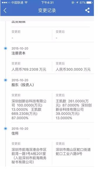 那个投了王凯歆、余佳文的创新谷是个什么来历
