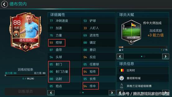 德布劳内称比利时队伍太老引争议,比利时球星德布劳内集锦