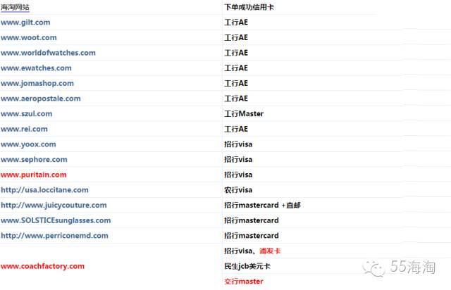 良心总结,海淘不易砍单的信用卡