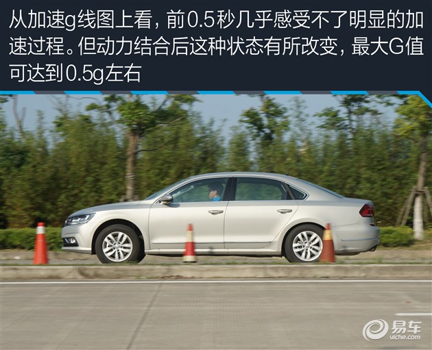 大众帕萨特280tsi有什么黑科技,大众帕萨特280tsi是什么