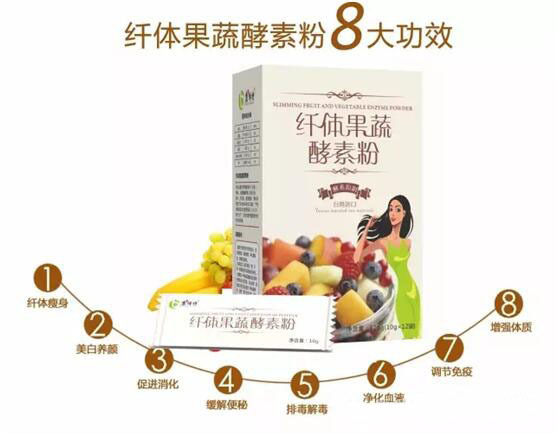 新陈代谢科普视频,怎么知道新陈代谢好不好