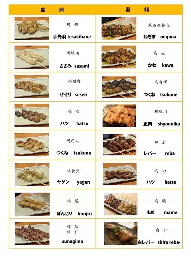 寿司刺身天妇罗,寿司天妇罗日本料理