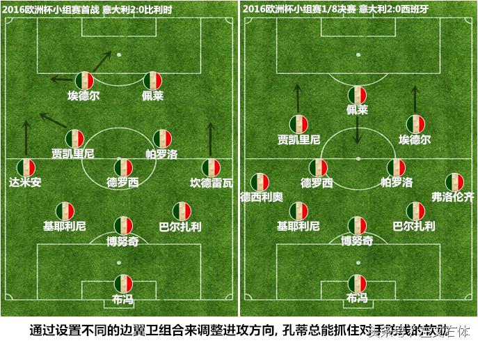 世界杯上演欧洲杯,2016欧洲杯绝杀