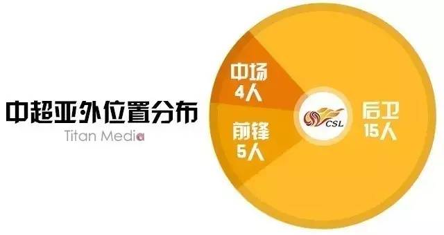 涓秴寮曡繘闊╁浗鐞冨憳,涓秴寮曡繘澶栨彺鐨勫埄涓庡紛