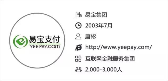 易宝支付唐彬最新视频,易宝唐彬