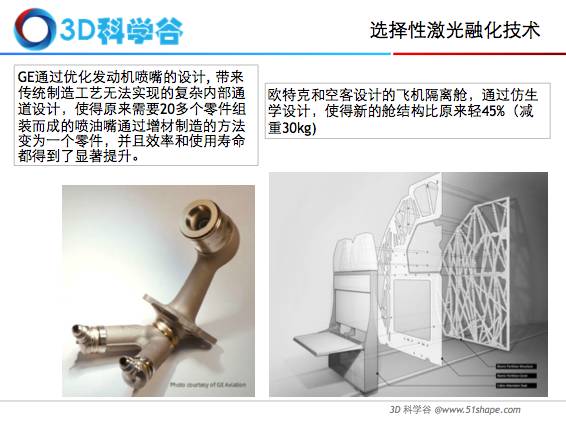 3d打印技术在航空领域的发展历程,3d打印企业行业前景如何