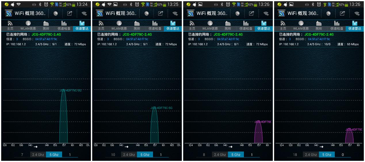 路由器中的变形金刚-JCGAC836M玩家体验