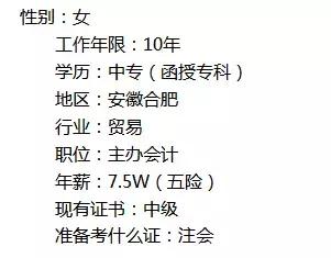 各个阶段的会计工资水平,各个行业会计的薪资