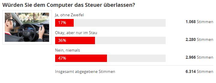 汽车界的谎言,汽车界最大骗局