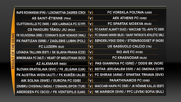 欧足联官方回顾巴萨欧冠晋级之路,欧罗巴联赛淘汰赛规则解析