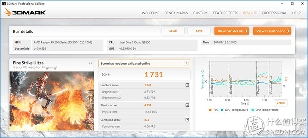 三代显卡怎么看性能,各代显卡性能对比