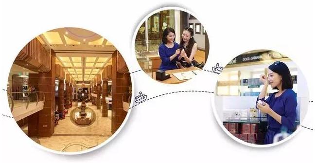 游轮体验北京出发,坐游轮真实感受