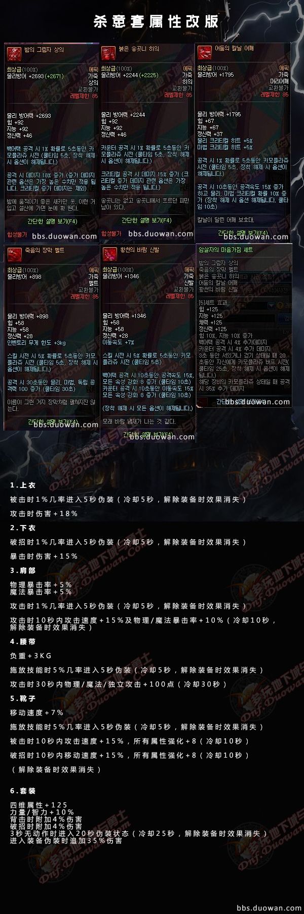 韩服dnf史诗装备材料转换,dnf韩服史诗套