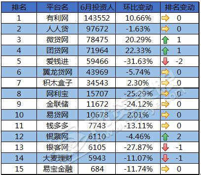 美利金融公司贷款合法吗,美利金融有人接手了吗