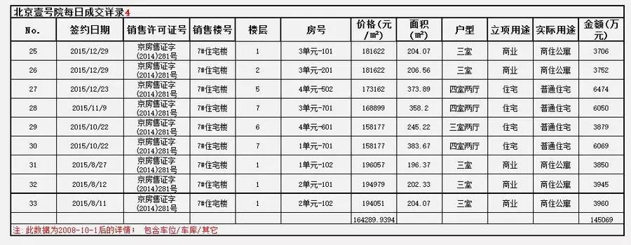 全中国的顶豪操盘手都在研究它(建议泛海世家看,不建议霄8看)