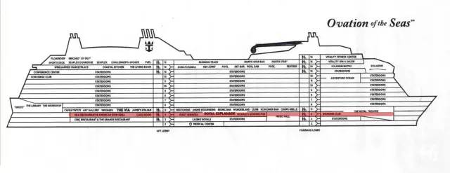 皇家赞礼号邮轮游,皇家赞礼号邮轮