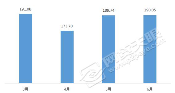 美利金融公司贷款合法吗,美利金融有人接手了吗