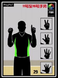 nba裁判手势和fiba手势区别,篮球裁判基本手势号码