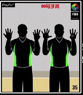 nba裁判手势和fiba手势区别,篮球裁判基本手势号码