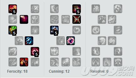 lol中单常青树英雄,lol排位上单英雄天使