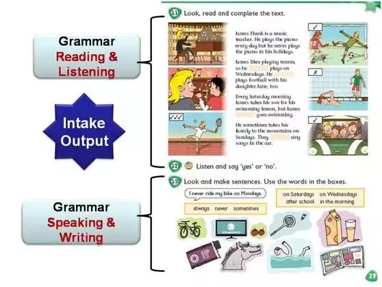 剑桥国际少儿英语kidsbox视频课,剑桥国际少儿英语kidsbox版