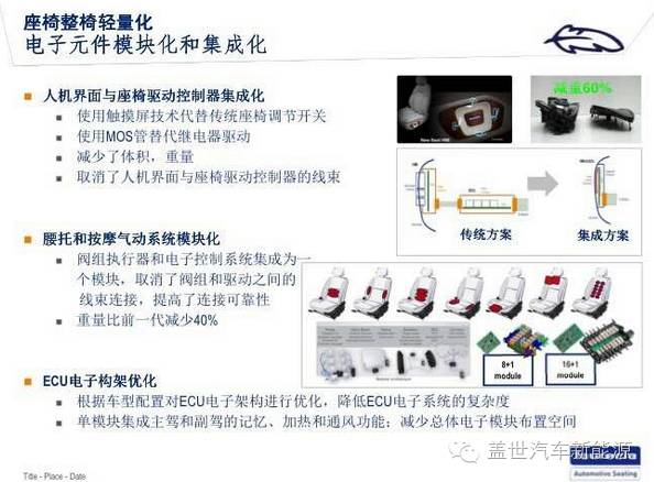 汽车座椅轻量化意义,汽车座椅铝化
