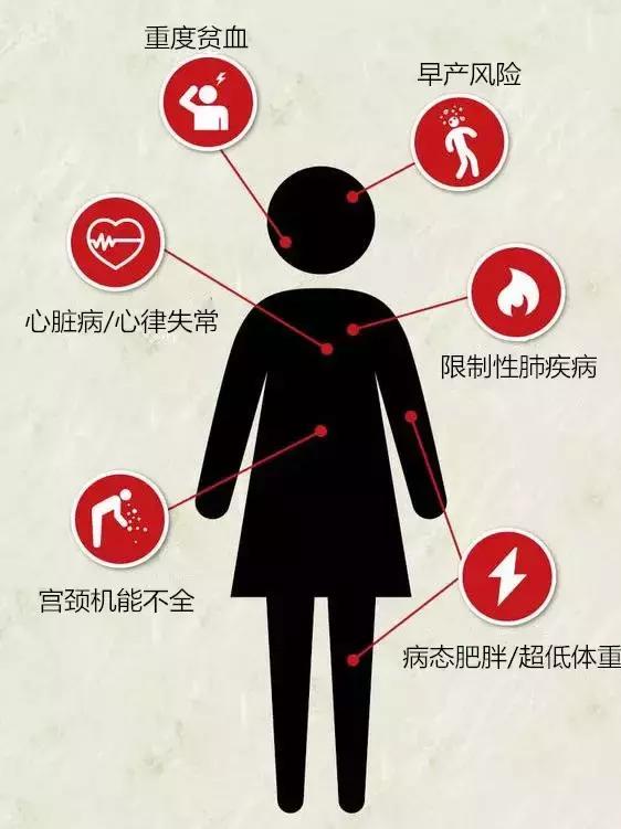 姚晨挺着大肚子锻炼身体,姚晨大秀身材