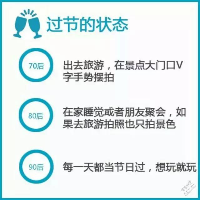 90年代导购员,8090成为消费者主力军