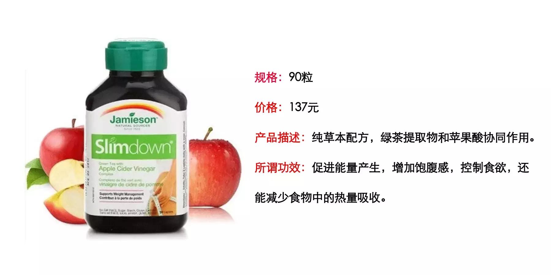 减肥产品当下最火,减肥产品排行榜第一名不反弹