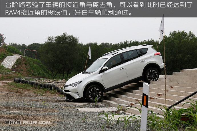 丰田RAV4动力模块,丰田rav4动力控制模块