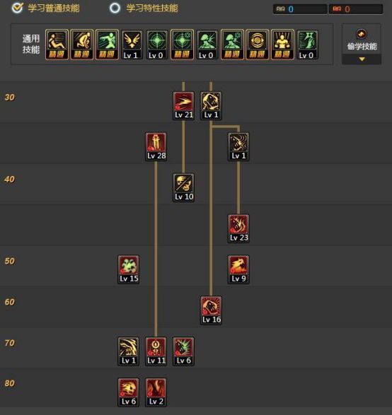 鬼泣单刷鹰犬,鬼泣攻略完整版