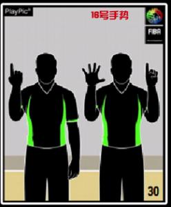 nba裁判手势和fiba手势区别,篮球裁判基本手势号码