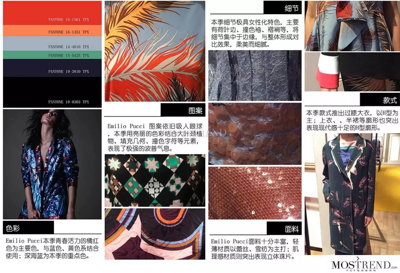 秋冬印花图案趋势,今年比较火的印花图案