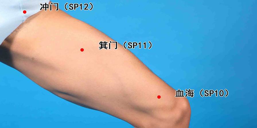 人体止痒穴,人体止痒穴位图