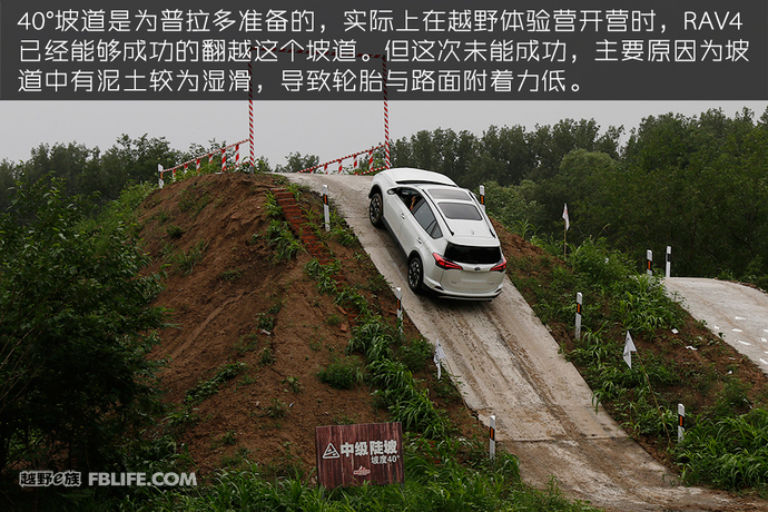 丰田RAV4动力模块,丰田rav4动力控制模块