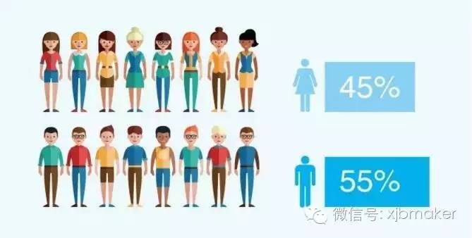 出境游市场热度持续飙升的原因,出境游市场持续火爆