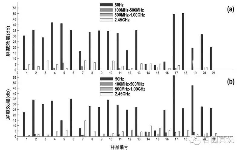 孕妇防护服防辐射能不能洗,防护服对孕妇有什么危害