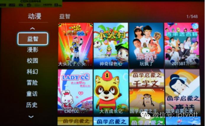 评测彩电,评测电视机