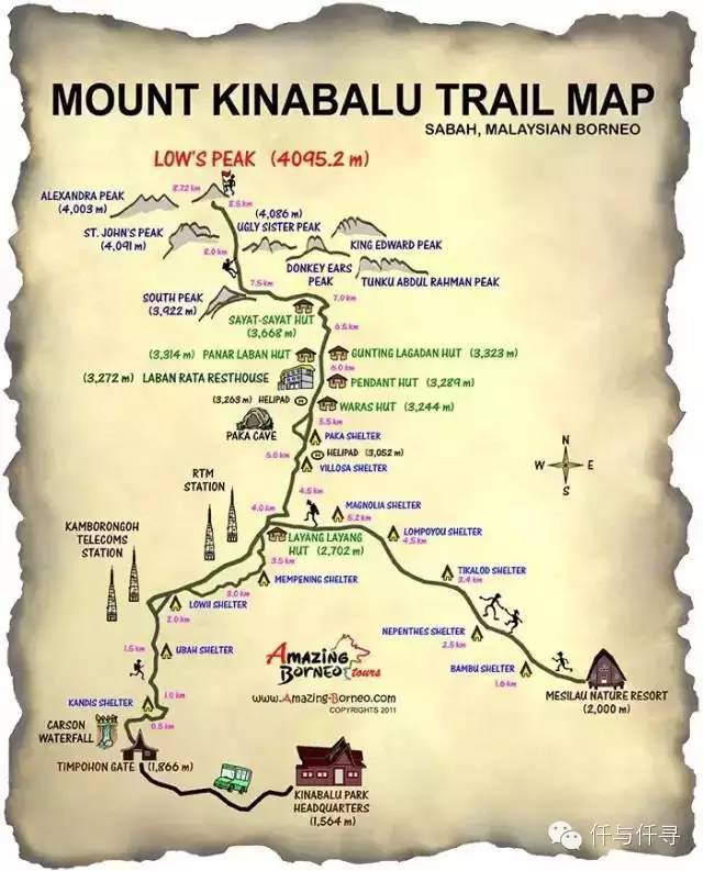 马来西亚pengerang旅游攻略,沙巴旅游自由行十大必去景点