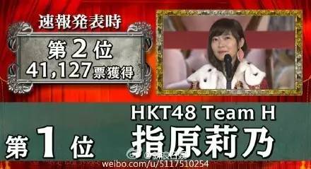 AKB48总选举,中国粉丝涉嫌集资涉嫌千万,还有浙江人