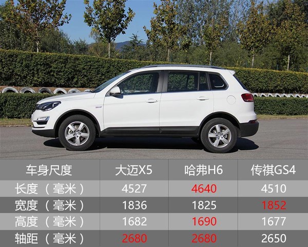 众泰大迈x5自带定位么,众泰大迈x5换什么车标好看