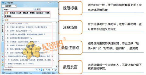 售前客服的工作内容,正确的售前客服流程