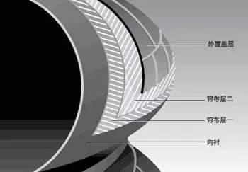 什么?杰哥差点退出司机界?|小白科