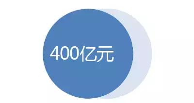 中国的发电用电足够吗,浙江电力需求