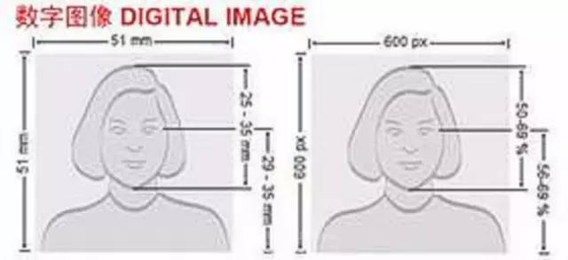 美国b1b2签证转h1b,b1b2签证在美国的规定