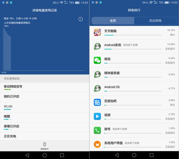 荣耀note8运存够用吗,荣耀note8使用时间